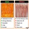 2 Pieces XtraLarge Orange Fringe Backdrop Curtain - 3.2x8 Feet, Orange Backdrop | Orange Streamers for Basketball Party Decorations | Orange Party Decorations, Orange Birthday Decorations